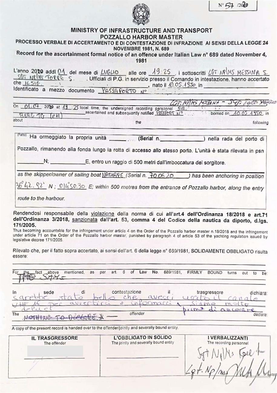 Die Busse für "Falschparkieren" wurde zurückbezahlt :-))